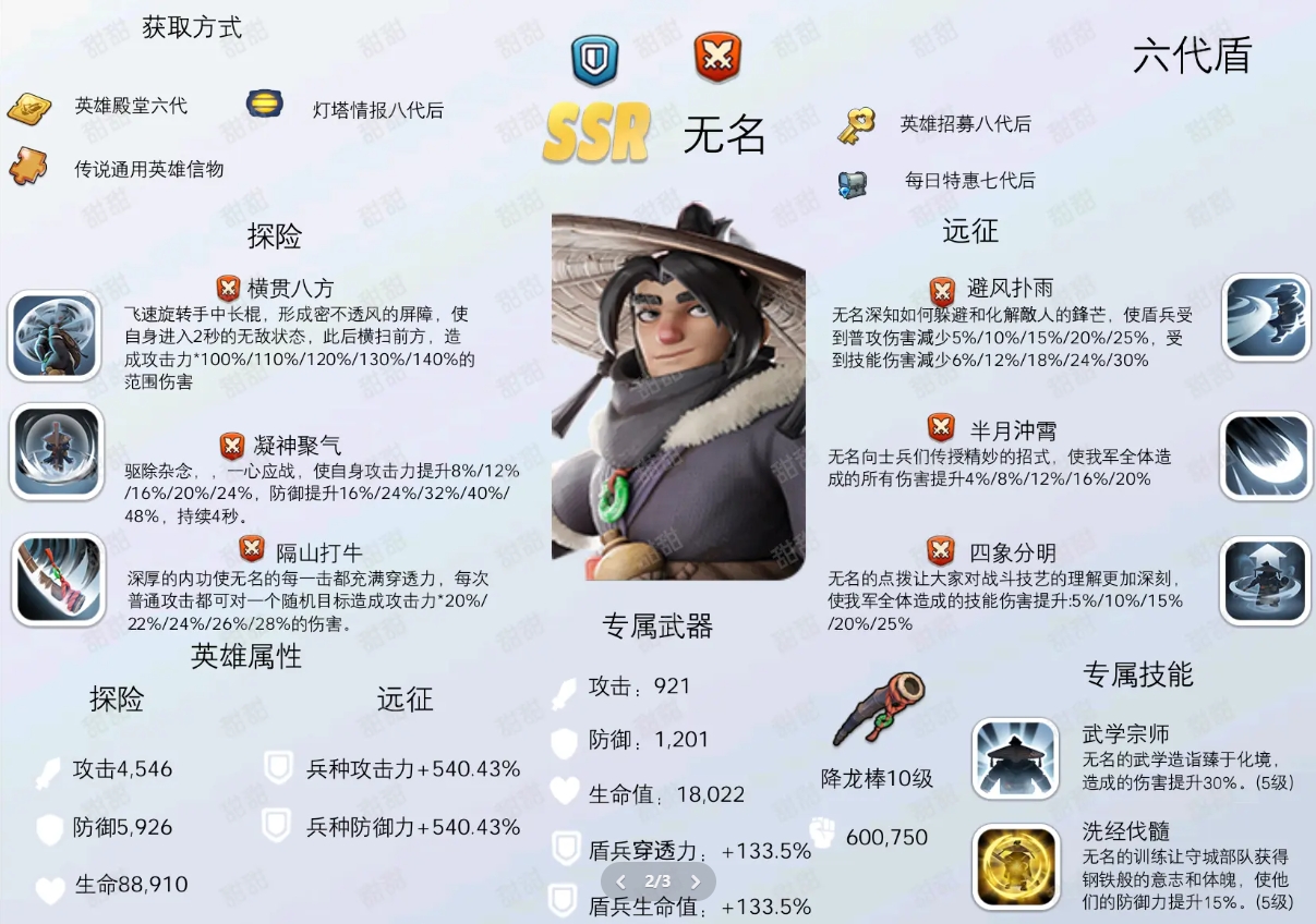 无尽冬日六代英雄哪些值得培养