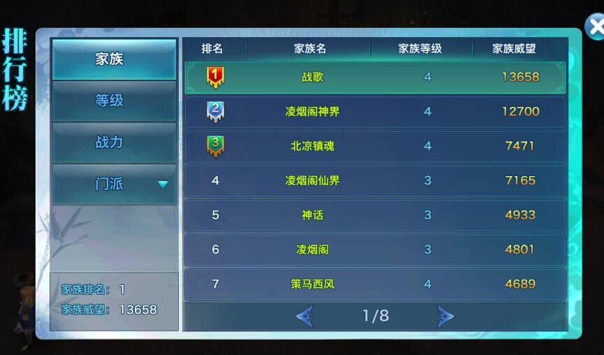 剑侠情缘手游再续情缘测试 战歌再夺第一家族