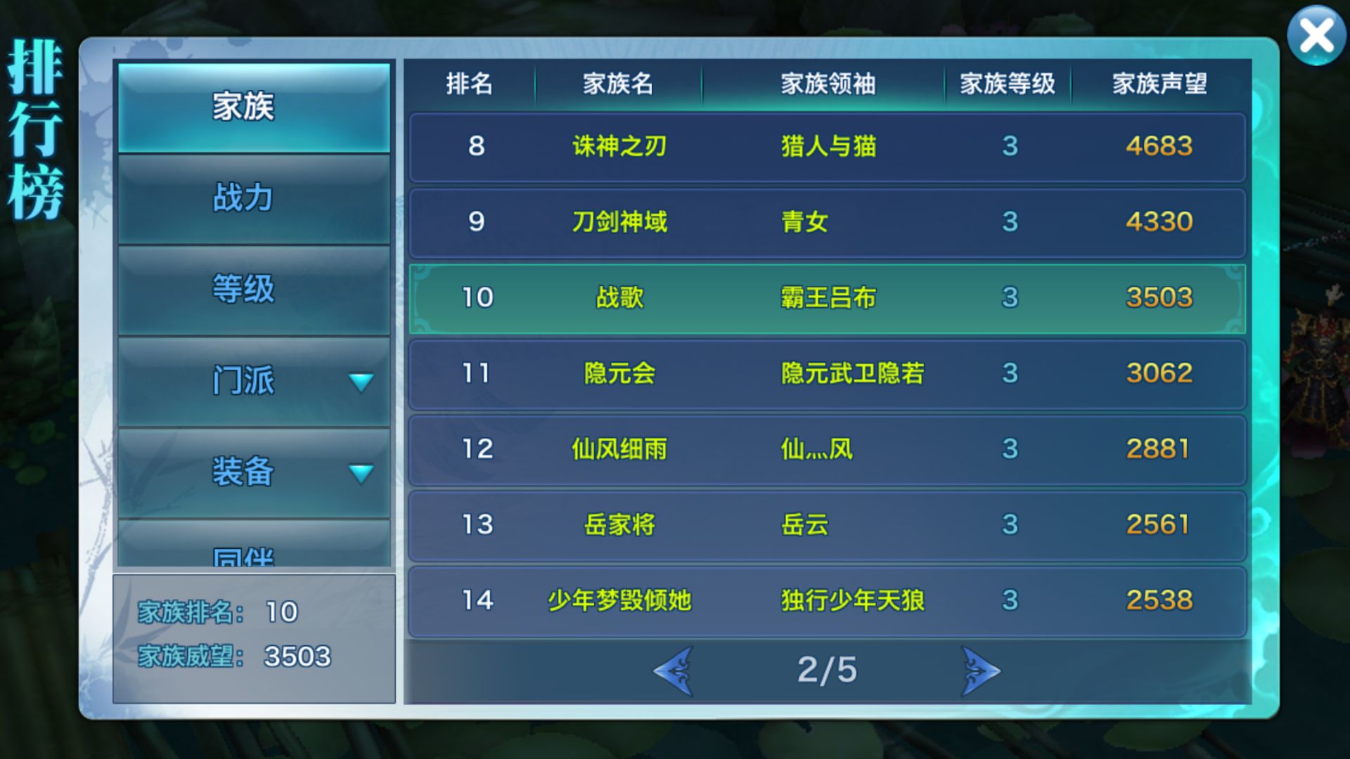 剑侠情缘手游开服半月 战歌公会各区战绩斐然