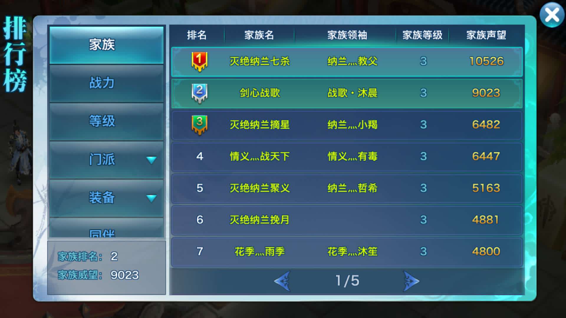 剑侠情缘手游开服半月 战歌公会各区战绩斐然