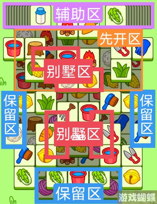 羊了个羊今日攻略6.2 羊了个羊6月2日羊羊大世界和第二关怎么过