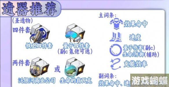 崩坏星穹铁道银狼遗器选什么 银狼遗器选择推荐