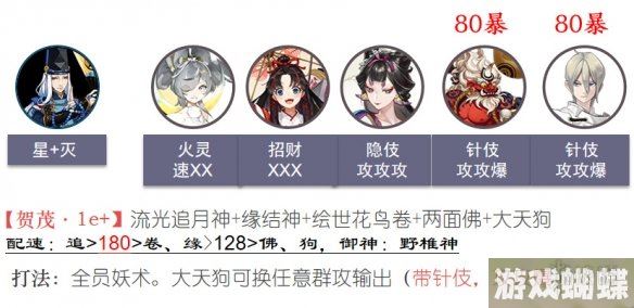 阴阳师恋色障道阵容怎么组 恋色障道中配挂机阵容推荐