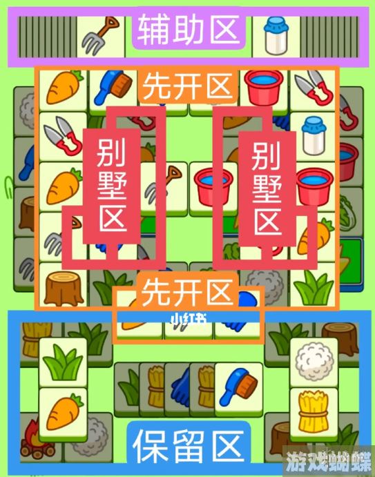 羊了个羊今日攻略6.1 羊了个羊6月1日羊羊大世界和第二关怎么过