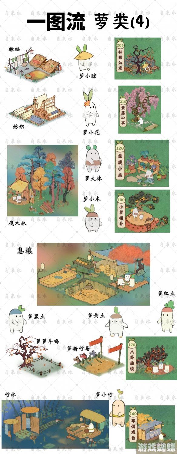 桃源深处有人家萝卜对应的娱乐设施 萝卜工作及娱乐建筑一览