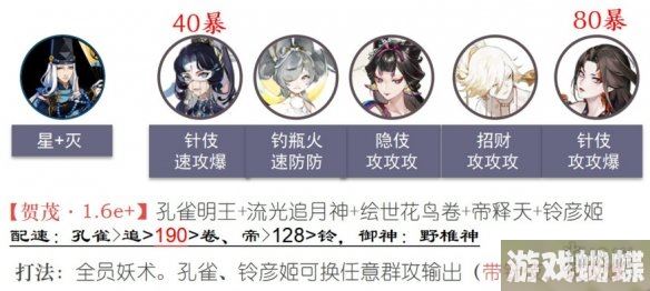 阴阳师恋色障道高配阵容推荐 祈舞唤神二阶段恋色障道挂机攻略