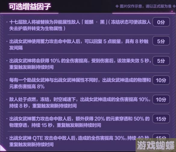 崩坏三6.7往世乐土增益因子介绍 6.7往世乐土增益因子改动一览