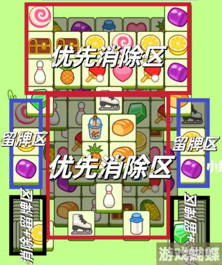 羊了个羊6月2日攻略 羊了个羊游戏攻略6月2日第二关