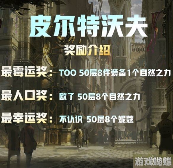 云顶之弈手游s9皮尔特沃夫羁绊是什么 s9皮尔特沃夫羁绊介绍