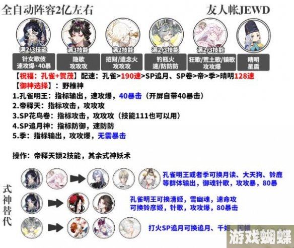 阴阳师极恶外道阵容推荐 孔雀明王二阶段极恶外道通关攻略