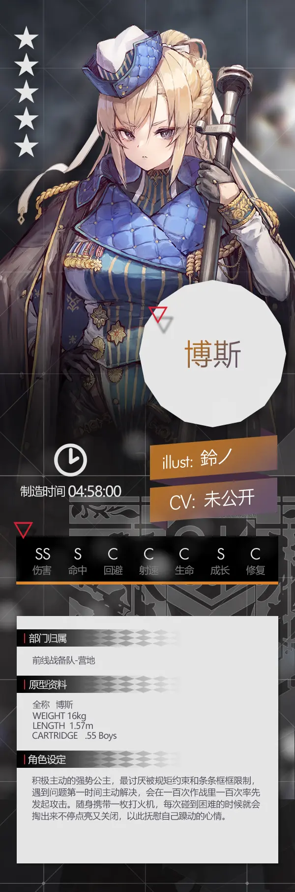 少女前线五星步枪博斯怎么样 五星步枪人形博斯介绍