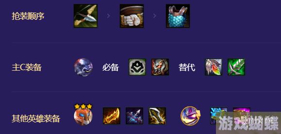 金铲铲之战机甲阿利斯塔怎么玩 S8.5机甲阿利斯塔阵容攻略