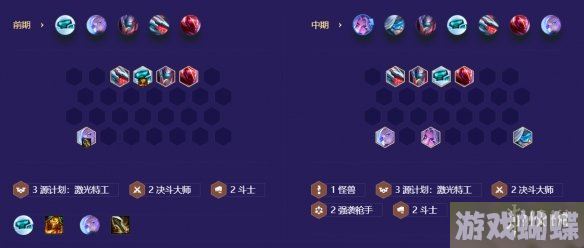 金铲铲之战源计划4精英怎么玩 S8.5源计划4精英阵容攻略