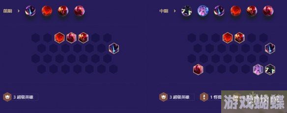 金铲铲之战至高天派克怎么玩 S8.5至高天派克阵容攻略