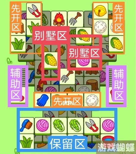 羊了个羊今日攻略6.3 6月3日羊羊大世界和第二关怎么过