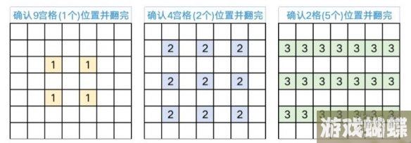 以闪亮之名玩呐狂欢节活动攻略 玩呐狂欢节活动技巧分享