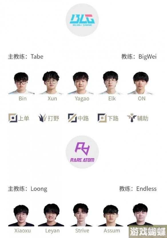 2023lpl夏季赛排名积分榜6月4日 lpl夏季赛排名情况6.4