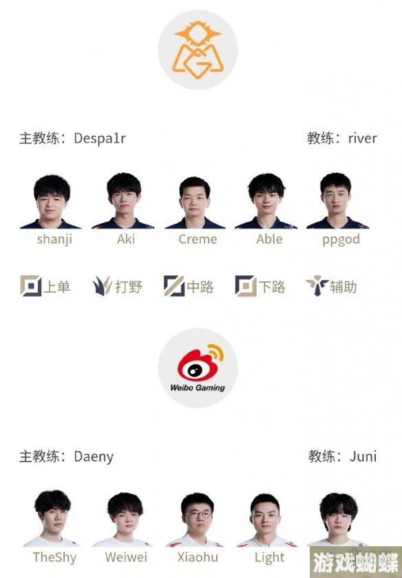 2023lpl夏季赛排名积分榜6月4日 lpl夏季赛排名情况6.4