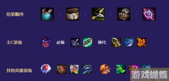 金铲铲之战秘术精英九五怎么玩 S8.5秘术精英九五阵容攻略