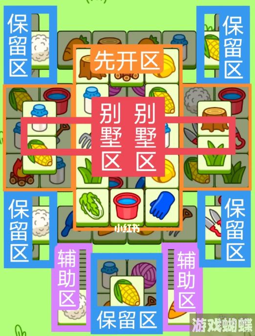 羊了个羊今日攻略6.5 羊了个羊6月5日羊羊大世界和第二关怎么过