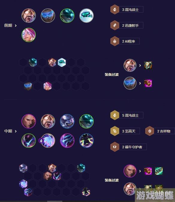 云顶之弈至高混沌怎么玩 S8.5至高混沌阵容攻略