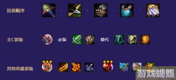 金铲铲之战机甲孙悟空怎么玩 S8.5机甲孙悟空阵容攻略