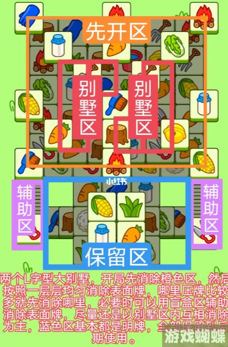 羊了个羊今日攻略6.3 6月4日羊羊大世界和第二关怎么过