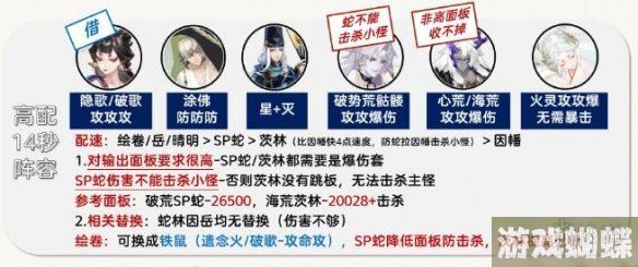 阴阳师轻衫染阵容推荐 铃彦姬染色皮活动攻略