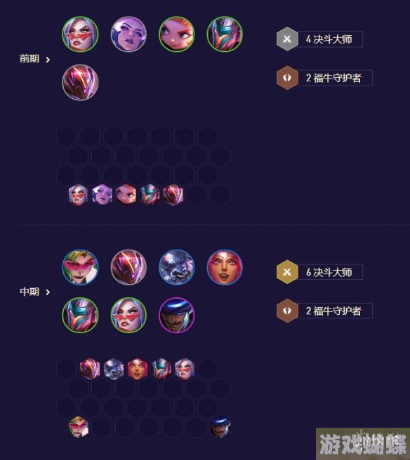 云顶之弈六决斗扩散薇恩怎么玩 S8.5六决斗扩散薇恩阵容攻略