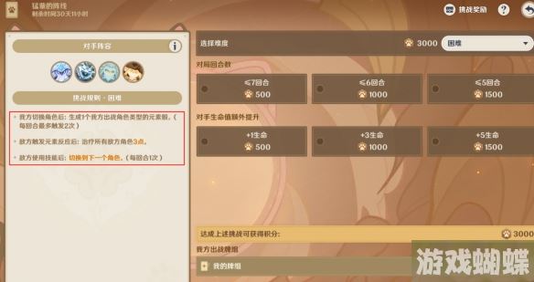 原神铸境研炼四怎么过 铸境研炼猛蕈的阵线通关攻略