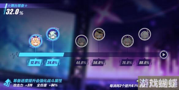 崩坏3星动舞台一怎么打 星动舞台一打法攻略