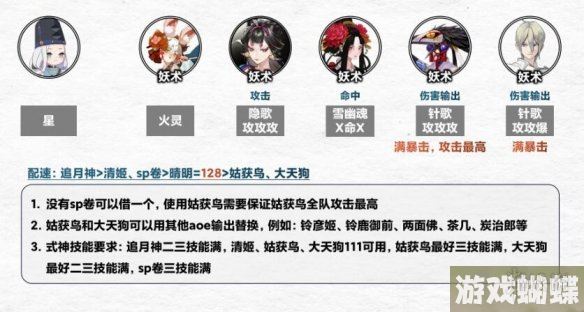 阴阳师轻衫染活动阵容推荐 轻衫染速刷阵容攻略