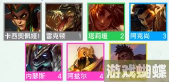 金铲铲之战恕瑞玛羁绊效果 金铲铲之战S9赛季恕瑞玛羁绊介绍