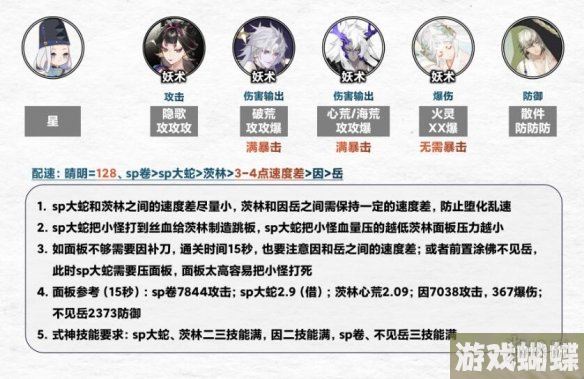 阴阳师轻衫染活动阵容推荐 轻衫染速刷阵容攻略