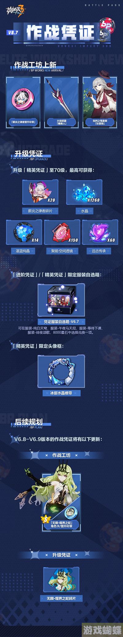 崩坏三6.7作战凭证有哪些奖励 6.7版本作战凭证兑换一览