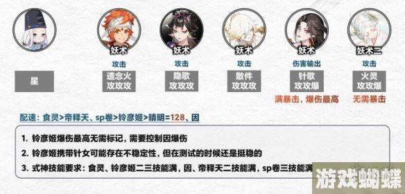 阴阳师轻衫染活动阵容推荐 轻衫染速刷阵容攻略