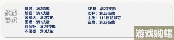 阴阳师轻衫染阵容推荐 铃彦姬染色皮活动攻略