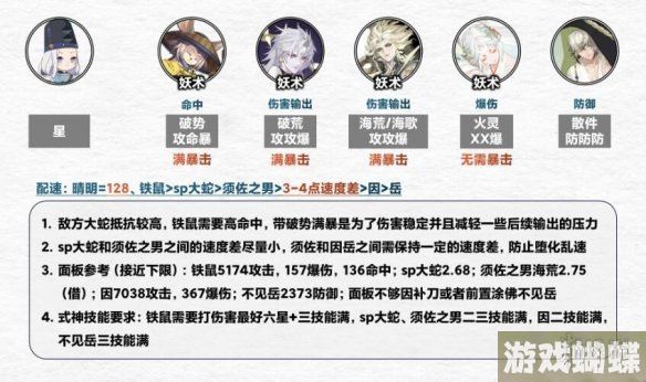 阴阳师轻衫染活动阵容推荐 轻衫染速刷阵容攻略