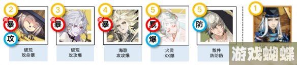 阴阳师轻衫染怎么玩 轻衫染活动攻略