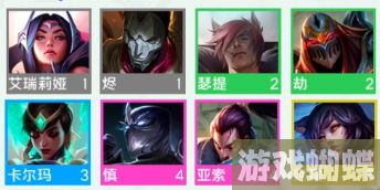 云顶之弈S9艾欧尼亚羁绊效果 艾欧尼亚羁绊棋子一览