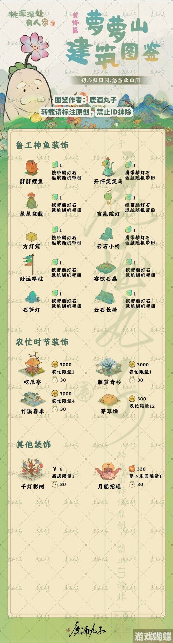 桃源深处有人家装饰图鉴 装饰获取途径汇总