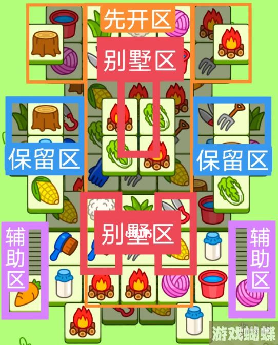 羊羊大世界6.7攻略 羊了个羊6月7日羊羊大世界怎么过