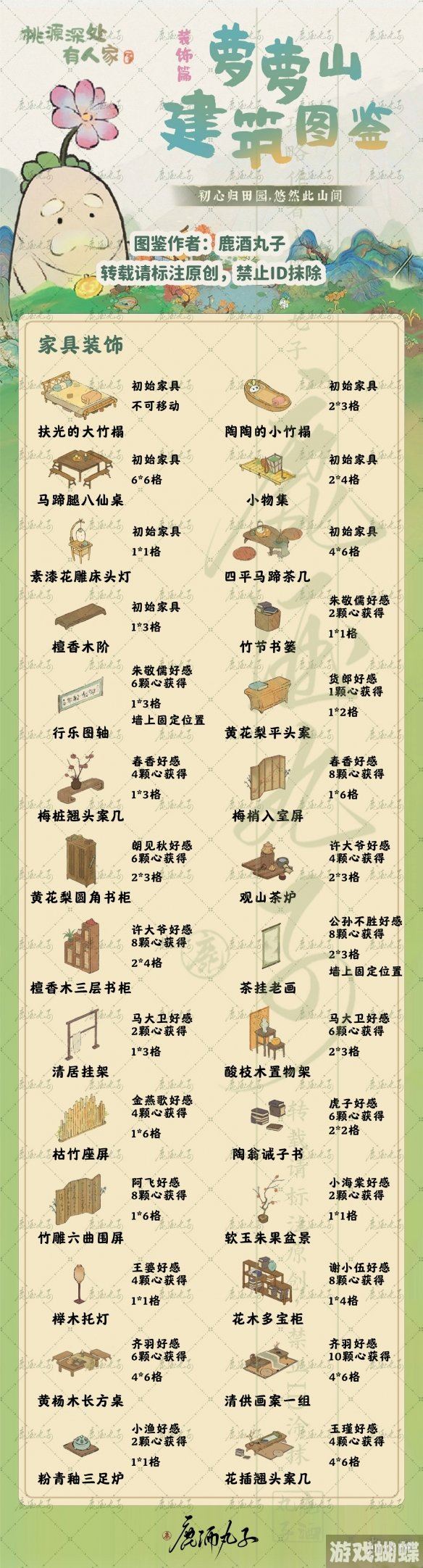 桃源深处有人家装饰图鉴 装饰获取途径汇总