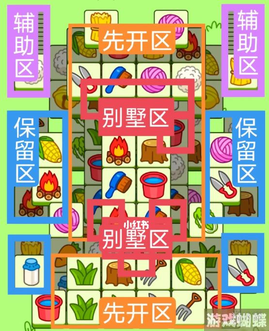 羊了个羊今日攻略6.6 羊了个羊6月6日羊羊大世界和第二关怎么过