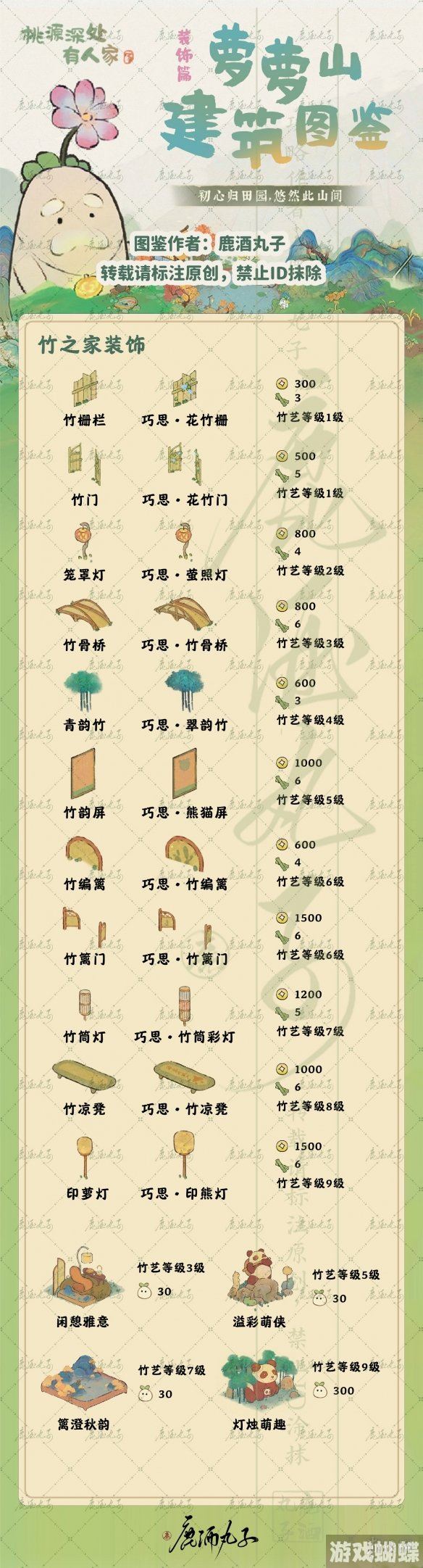 桃源深处有人家装饰图鉴 装饰获取途径汇总