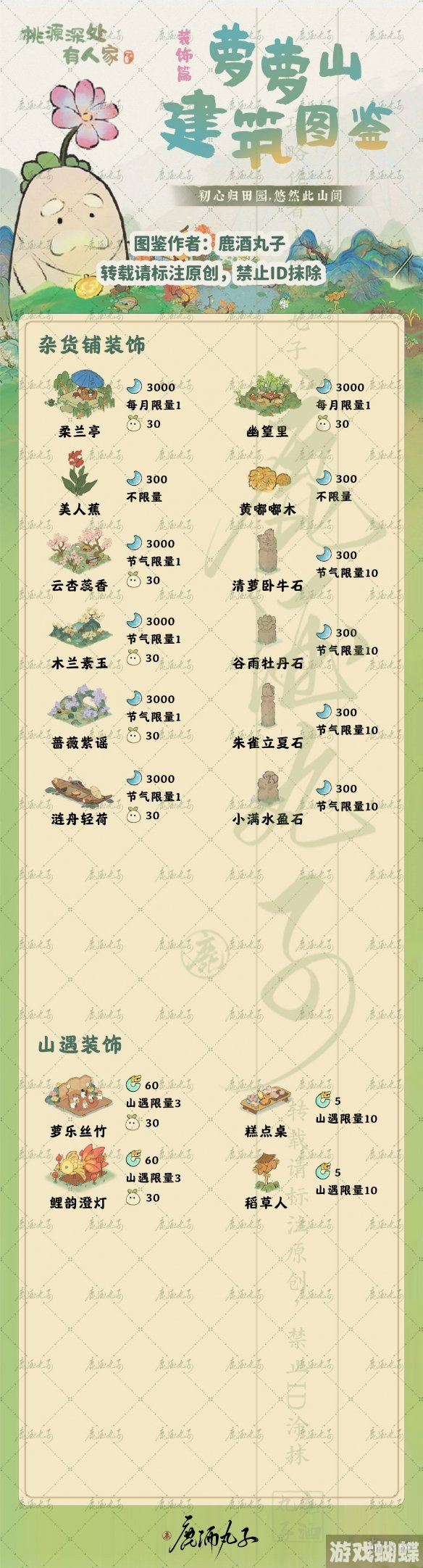 桃源深处有人家装饰图鉴 装饰获取途径汇总