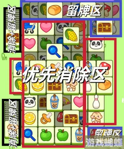 羊了个羊6月6日攻略 羊了个羊游戏攻略6月6日第二关