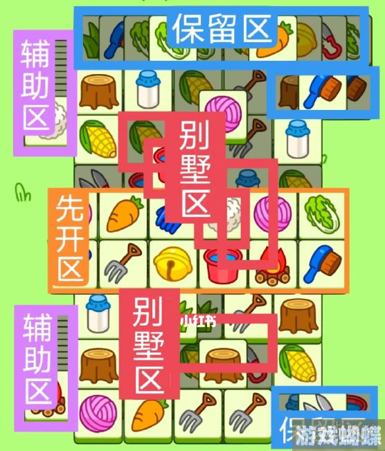 羊了个羊今日攻略6.6 羊了个羊6月6日羊羊大世界和第二关怎么过