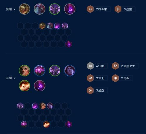 金铲铲之战S9六法拉克丝怎么玩 金铲铲之战S9六法拉克丝怎么玩