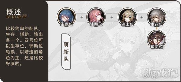 崩坏星穹铁道1.1阵容推荐 新版本阵容该怎么选